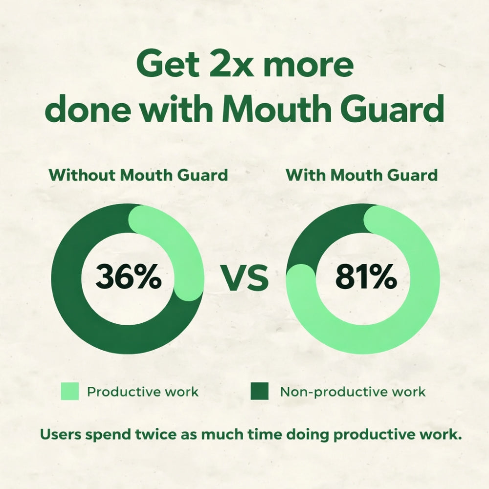 Nurtava™ Anti-Snoring Mouthpiece