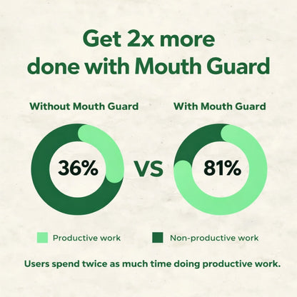 Nurtava™ Anti-Snoring Mouthpiece