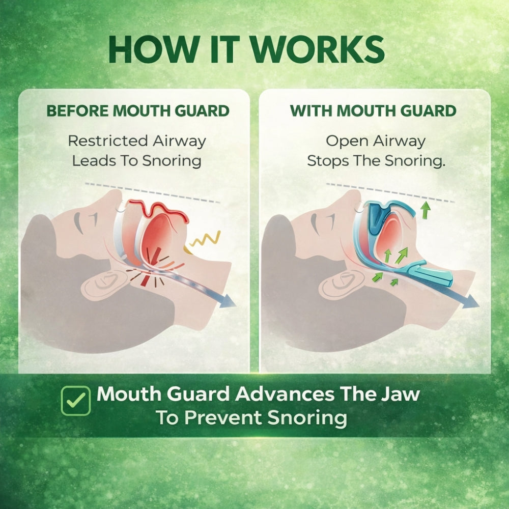 Nurtava™ Anti-Snoring Mouthpiece
